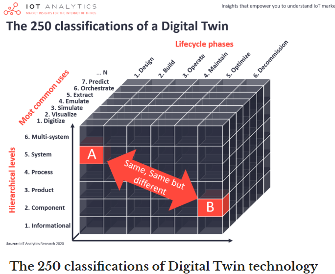 Afbeelding met tekst, schermopname, diagram

Automatisch gegenereerde beschrijving