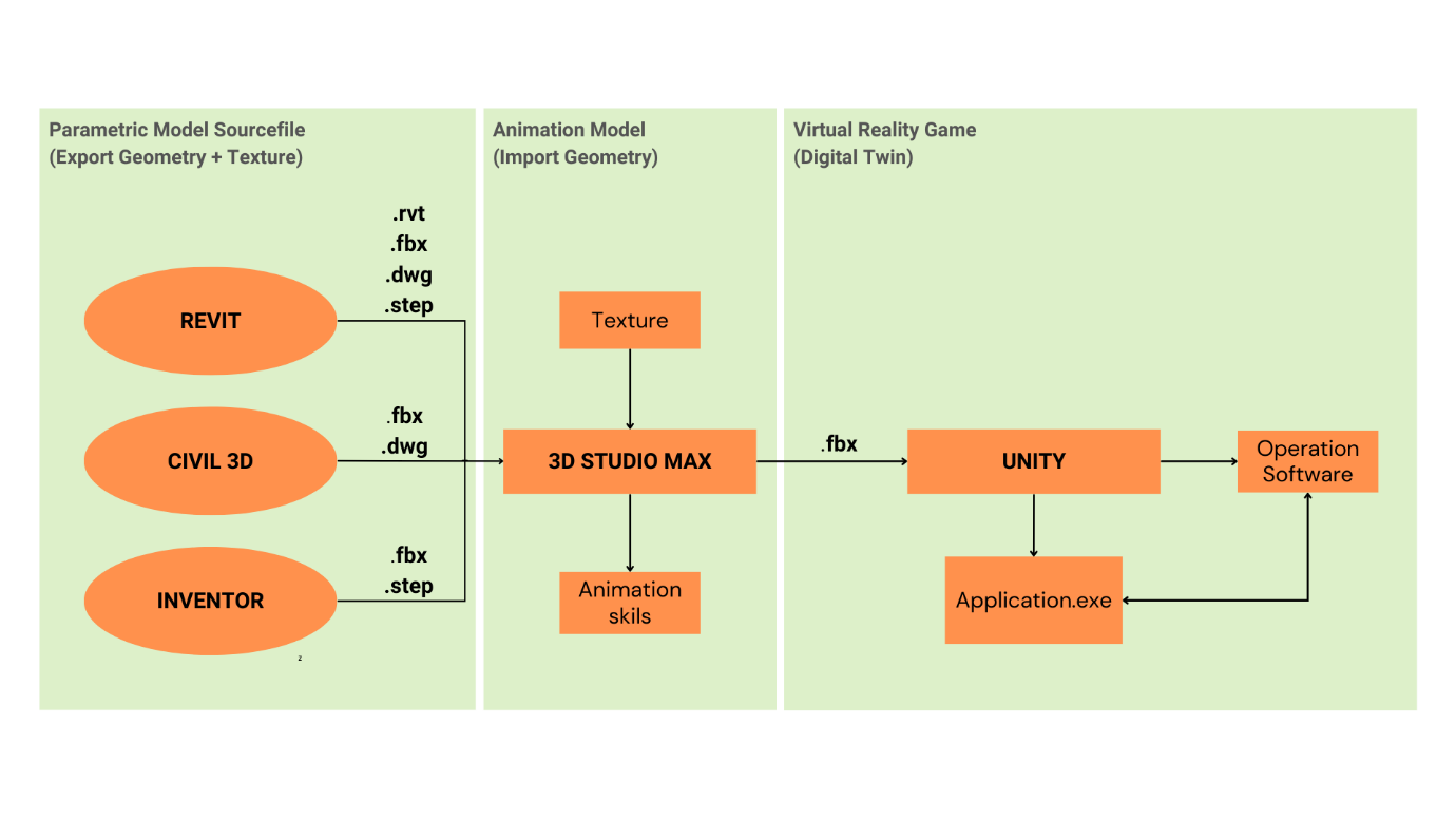 Afbeelding met tekst, schermopname, diagram, Lettertype

Automatisch gegenereerde beschrijving