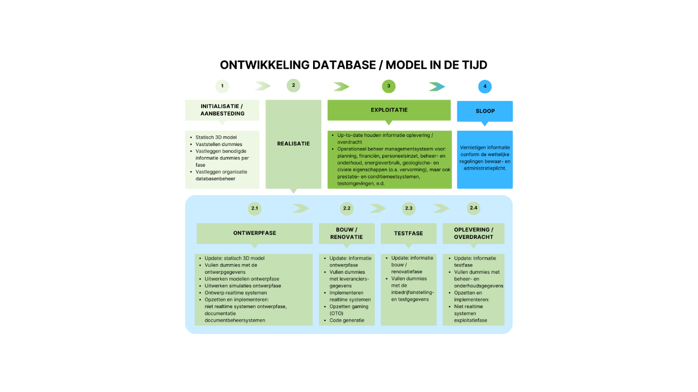 Afbeelding met tekst, schermopname, ontwerp

Automatisch gegenereerde beschrijving