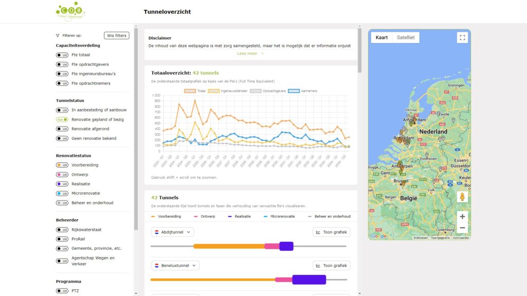 COB-tunneloverzicht-jan2024_screenshot1