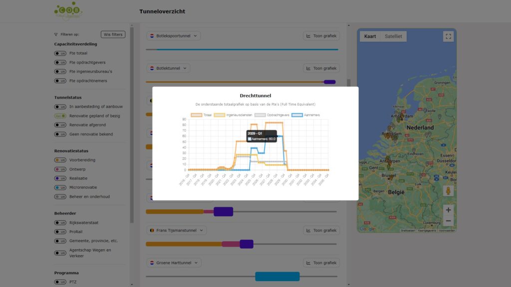 COB-tunneloverzicht-jan2024_screenshot2